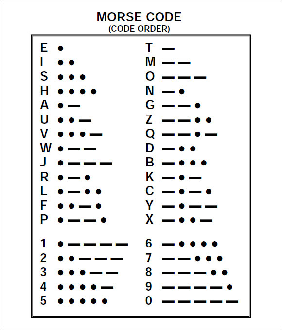 FREE 8 Sample Morse Code Chart Templates In PDF MS Word