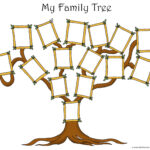 Free Family Tree Template Designs For Making Ancestry Charts