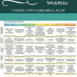 Free Printable Atkins Diet Plan Free Printable A To Z