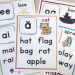 Free Printables The Measured Mom Phonics Posters Phonics Cards
