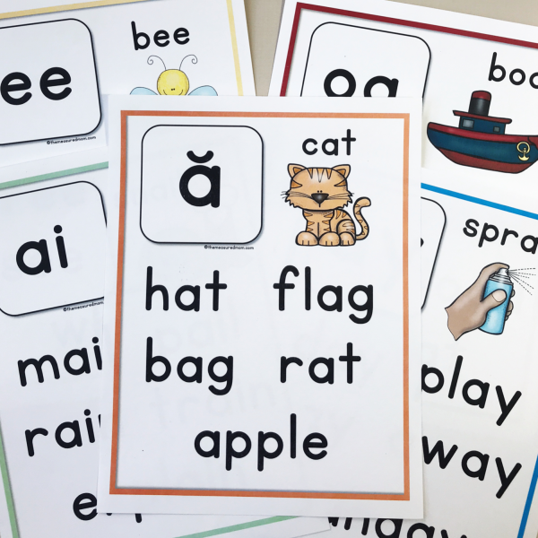 Free Printables The Measured Mom Phonics Posters Phonics Cards 