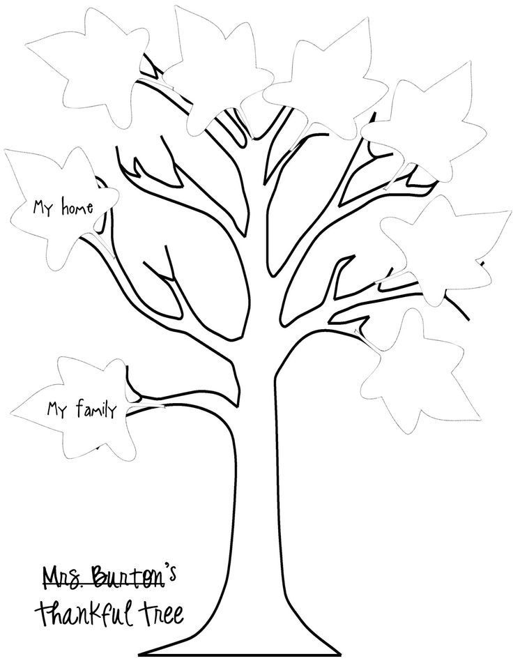 Free Printables To Make Individual I m Thankful Tree For Kids At Home