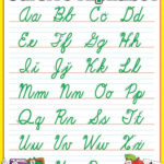 Handwriting Chart Cursive Cursive Alphabet Chart Classroom