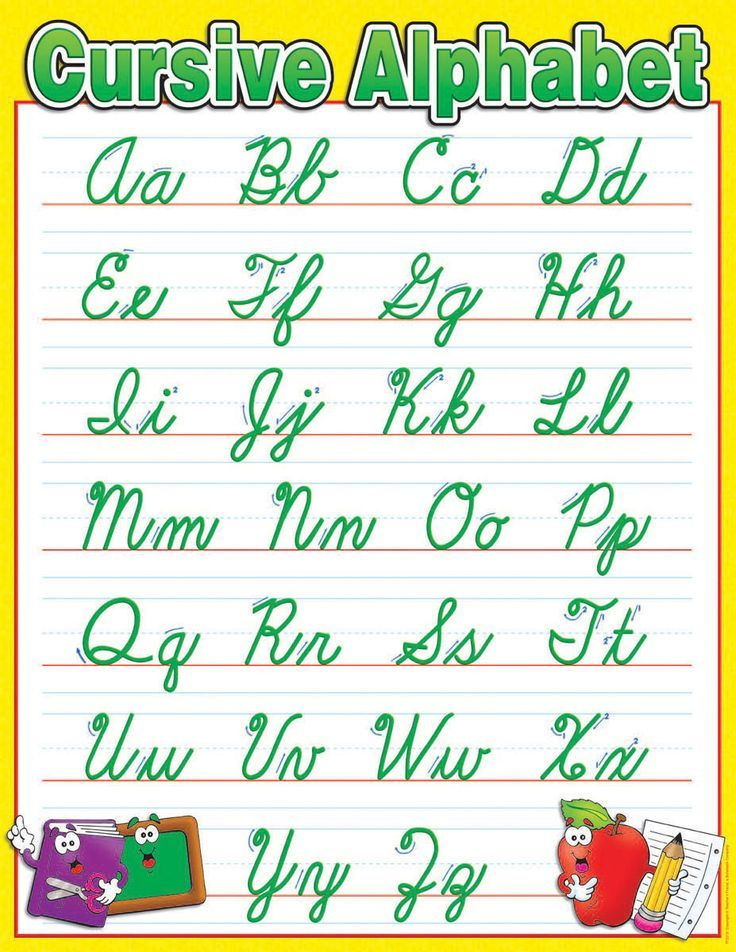 Handwriting Chart Cursive Cursive Alphabet Chart Classroom 