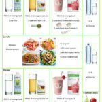 Herbalife Meal Plan And Workout Pengedar Herbalife Malaysia 013