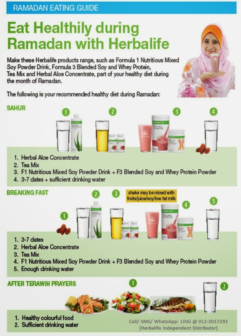 Herbalife Nutrition Club Menu Blog Kesehatan Anda