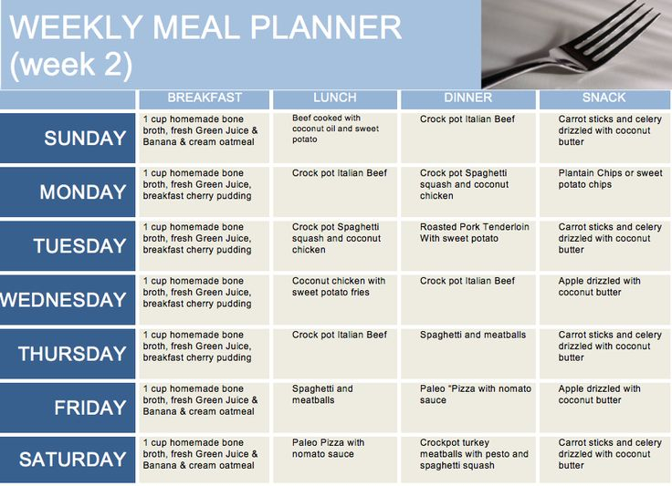 Here Is Week 2 Of My AIP Meal Plan And Recipes Click The Picture To