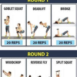 How To Lose 10 Pounds In 3 Weeks Practice Dumbbell Workout Plan For