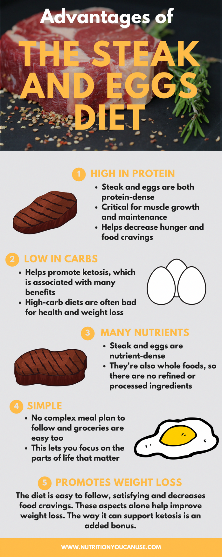 How You Can Slim Down With This Boiled Egg Diet Regime Program