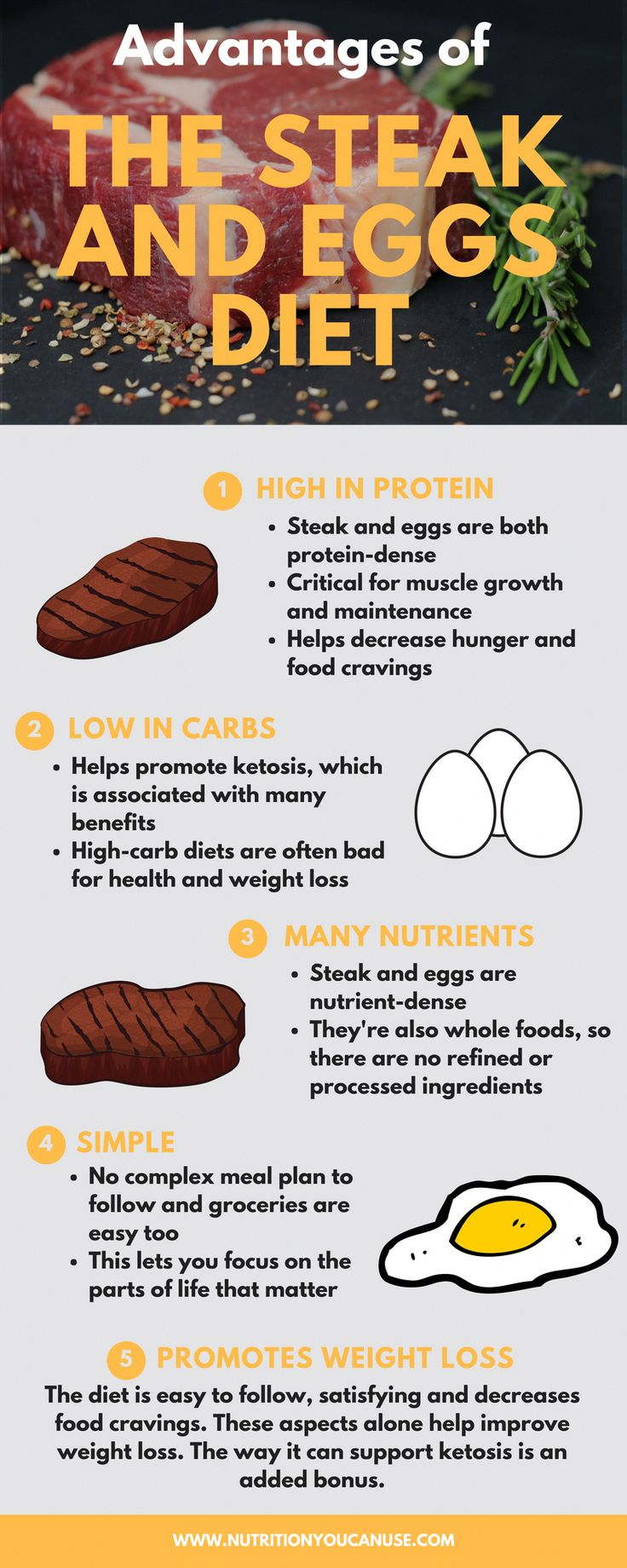 How You Can Slim Down With This Boiled Egg Diet Regime Program 