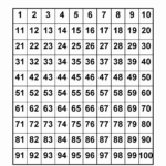 Hundreds Chart Printable For Grade 5 Hundreds Chart Printable 100