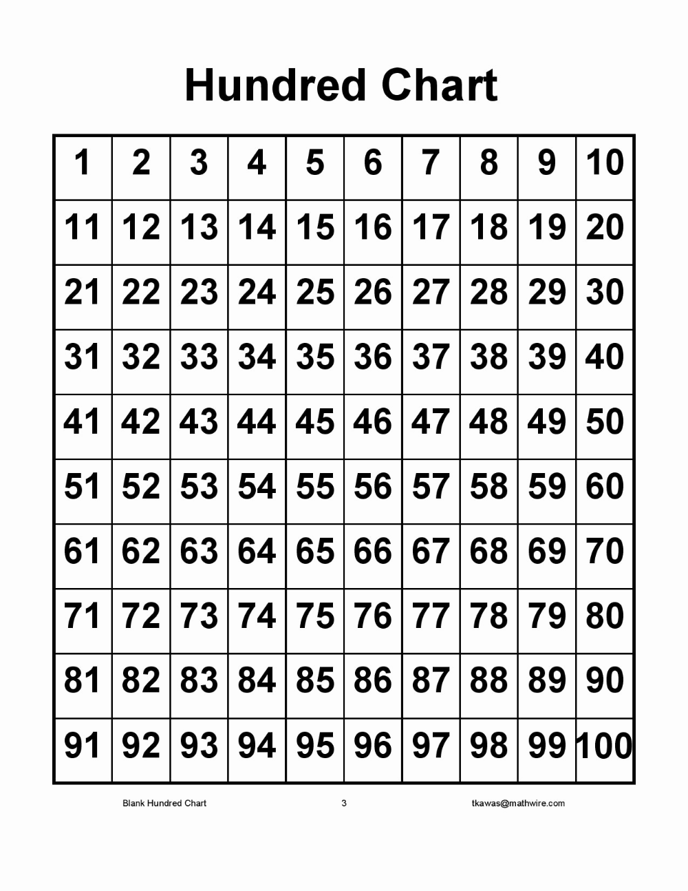 Hundreds Chart Printable For Grade 5 Hundreds Chart Printable 100 