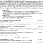 Investment Banker Resume Sample Free Resume Templates Resume