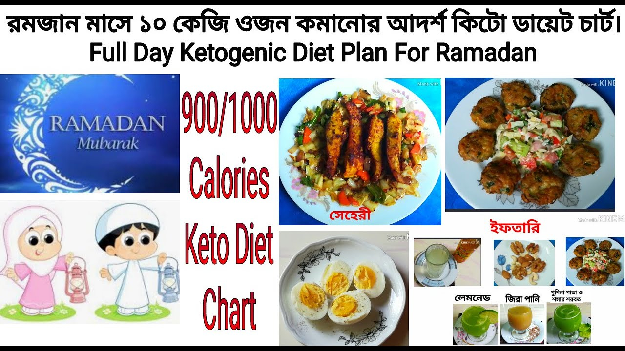 Keto Diet Chart For Ramadan 900 1000 Calorie 