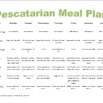 Life s Box Of Chocolates Pescatarian Meal Plan Pescatarian Diet