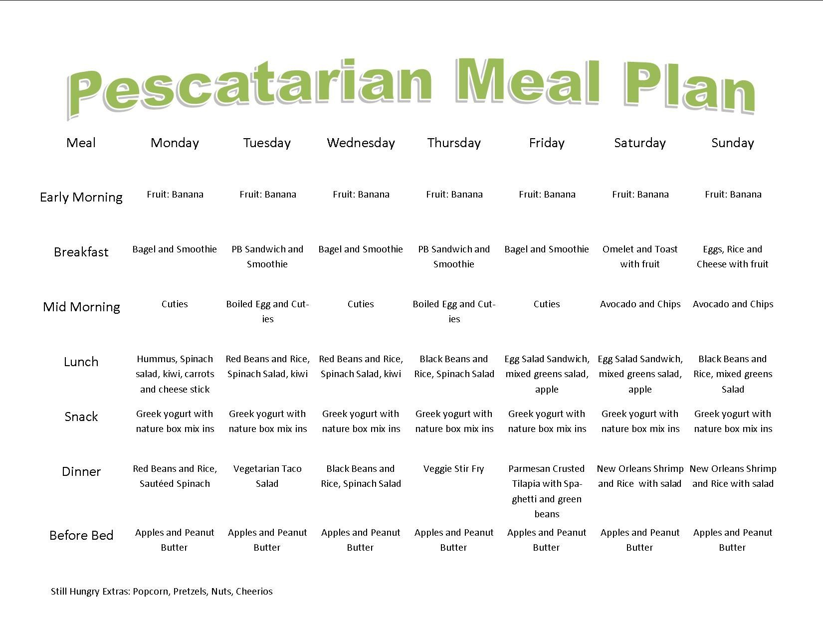 Life s Box Of Chocolates Pescatarian Meal Plan Pescatarian Diet 