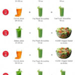 Lose 30 Pounds In 30 Days Meal Plan Nutrition