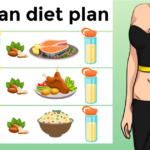 Lose Up To 6 Pounds In Two Weeks With Brazilian Diet