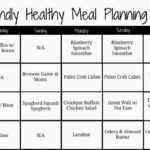 Mama Mou Budget Friendly Healthy Meal Planning Healthy Meal Plans