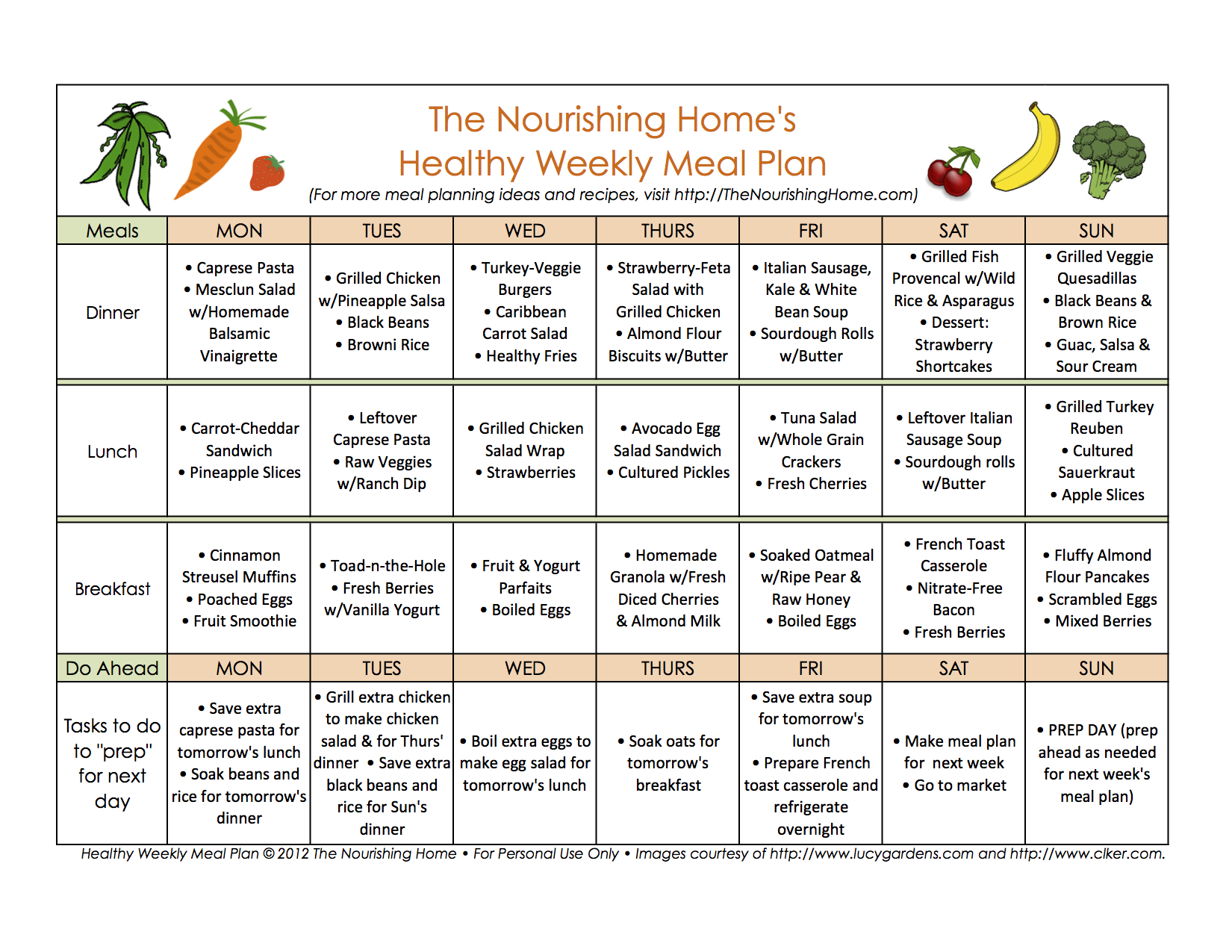 Mastering Meal Planning The Nourishing Home