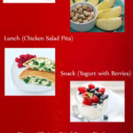 Military Diet Four Days Off Meal Plan This 1500 Calorie Diet Menu Has