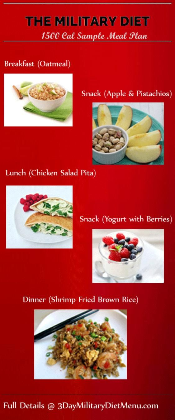 Military Diet Four Days Off Meal Plan This 1500 Calorie Diet Menu Has 