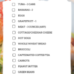 Military Diet Grocery List For 3 Days Military Diet Military Diet