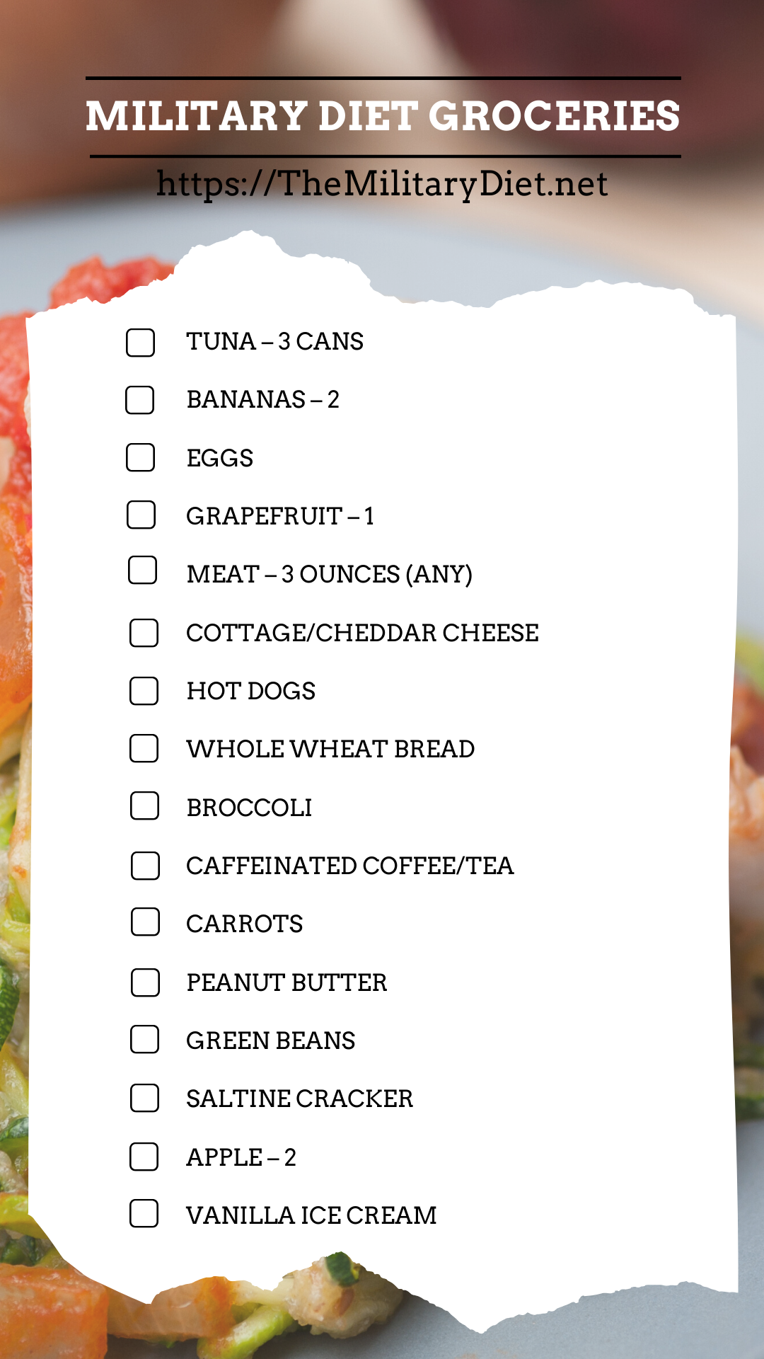 Military Diet Grocery List For 3 Days Military Diet Military Diet 