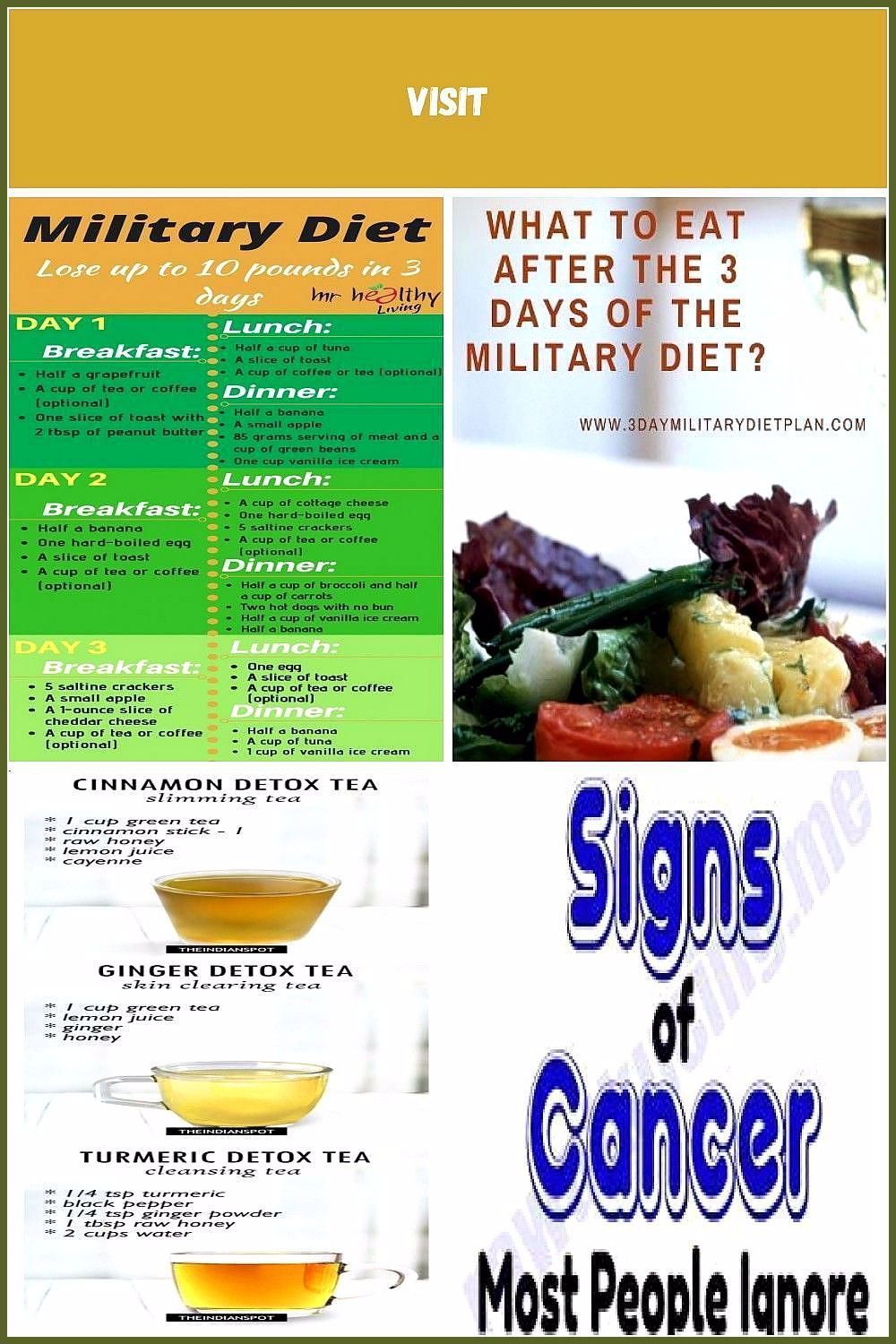 Military Diet Military Diet Before And After Military Diet Before And 