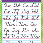 Modern Cursive Chart TCR7641 Teacher Created Resources