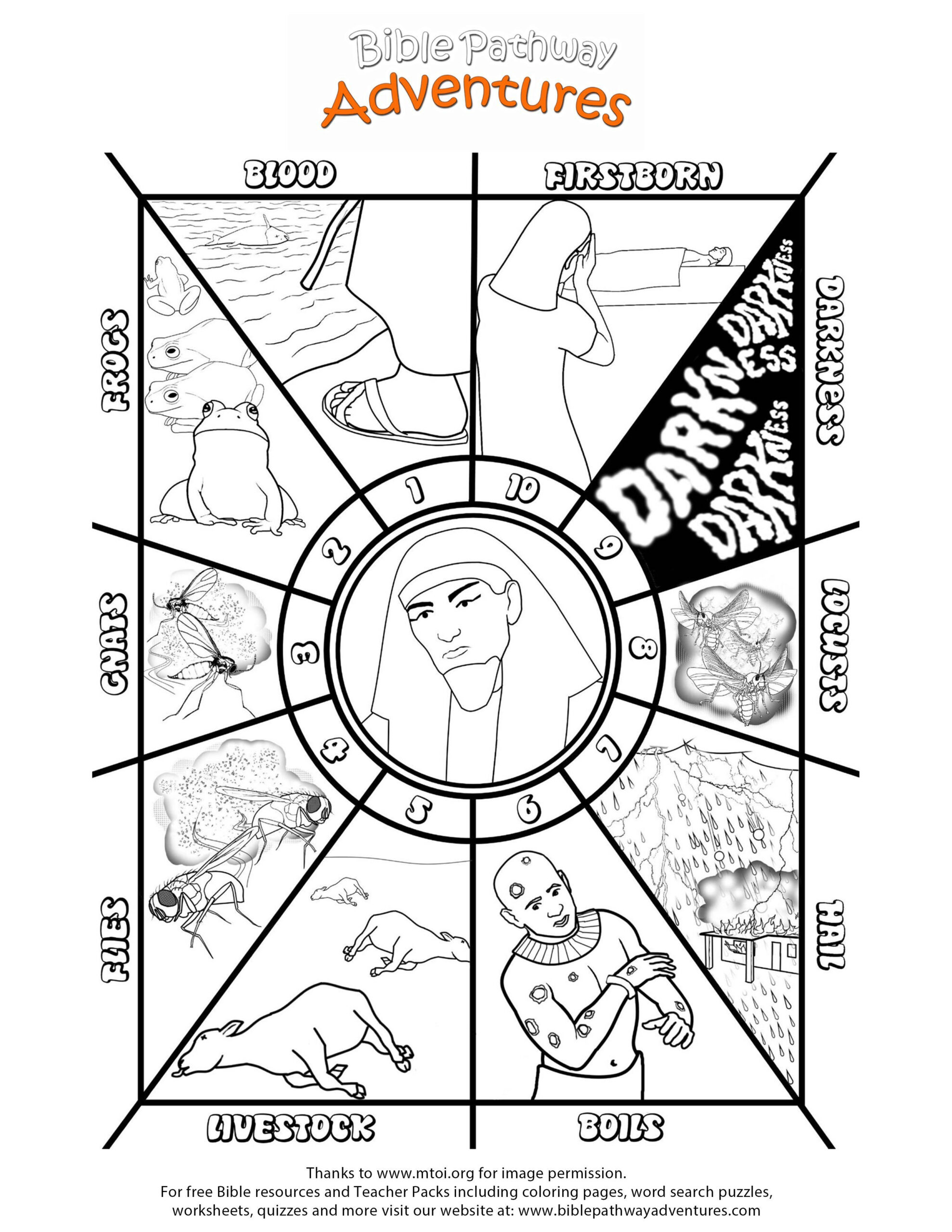 Moses And The 10 Plagues Coloring Pages Learning How To Read
