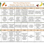 New Meal Plan December 24 Thru January 6 Whole Foods Meal Plan