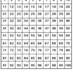 One Hundred Chart Partially Filled A Free Printable Hundreds Chart