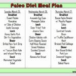 Paleo Food Delivery Menu Miami March 24 Primal Organic paleo miami