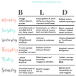 Paleo Week One Meal Plan Paleo Vegan Diet Paleo Meal Plan Paleo Diet