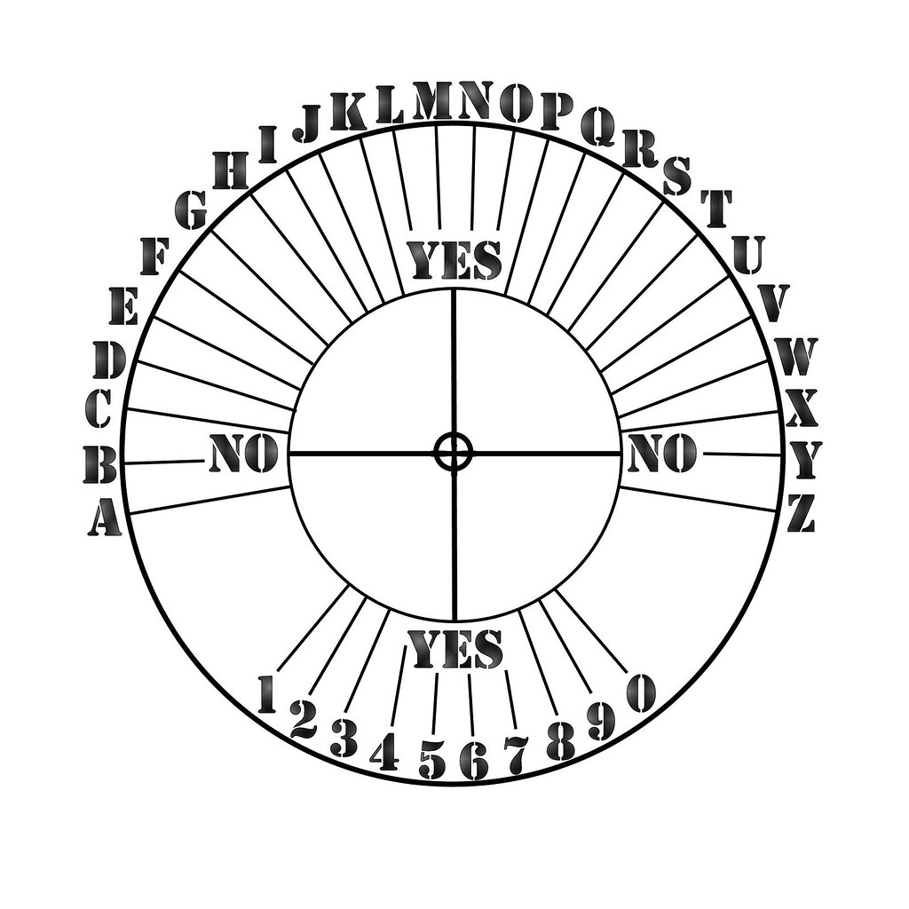 Pendulum Chart Kokosmack Flickr