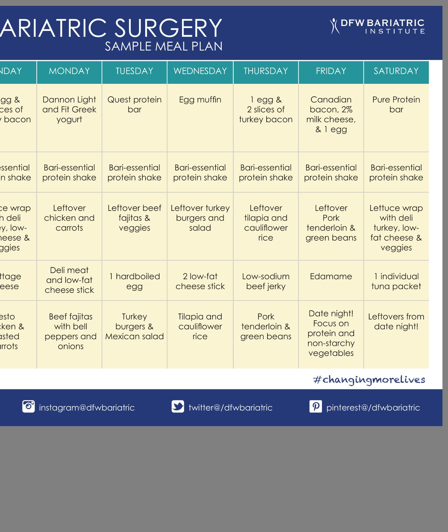 Pin By Lisa On Diet Plan Sample Meal Plan How To Plan Milk And Cheese