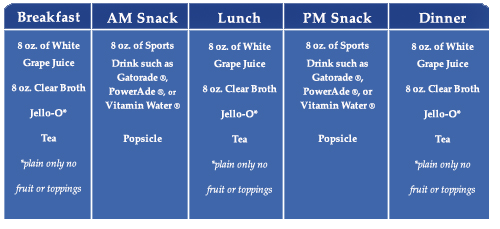 Pin By Sheila Nichols On Surg Diet Clear Liquid Diet Colonoscopy 