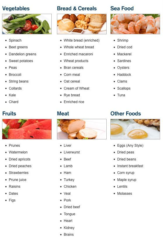 Pin On Clean Eating