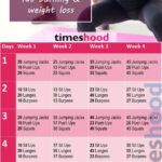 Pin On Diet Workout