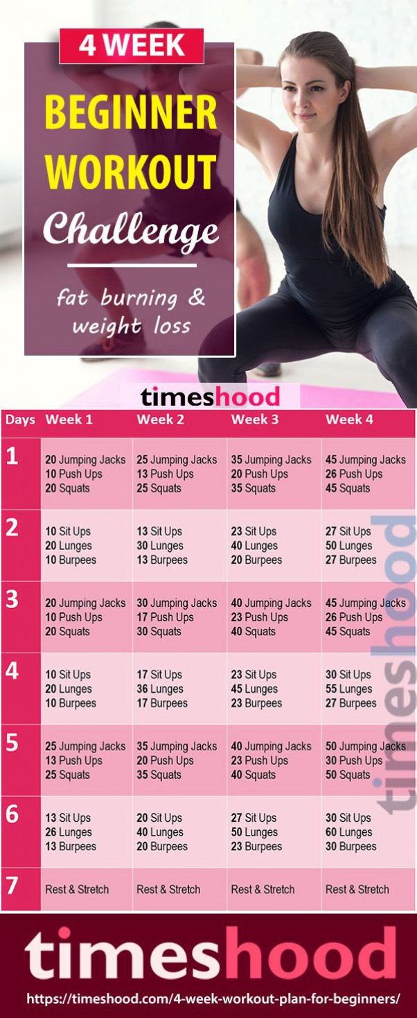 Pin On Diet Workout