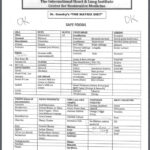 Pin On Dr Gundry Recipes