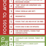 Pin On Fibro