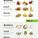 Pin On Healthy Diet
