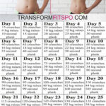Pin On Weight Loss Plans For Women