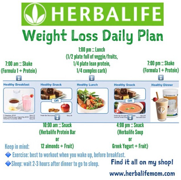 Positive Weight Loss Results Eat Clean Follow Your Meal Plan Fit 