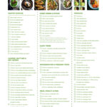 Printable Anti Inflammatory Diet Meal Plan Pdf PrintableDietPlan