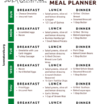 Printable Low Carb Meal Plan