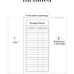 Printable PDF Cash Envelopes Set Of 5 Budget Planning Etsy In 2020