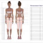 Resultado De Imagen De Sewing Measurements Chart Sewing Measurements